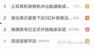 哪些明星网红确诊了病毒,确诊名单揭秘