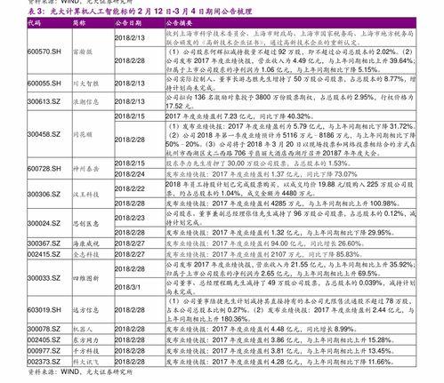 中牟吊瓜今日报价表最新