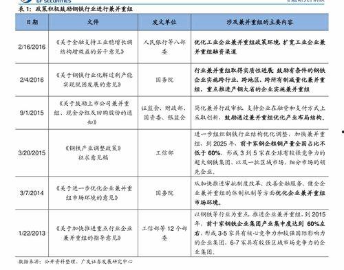 中牟吊瓜今日报价表最新