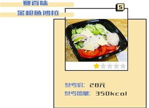 今日肉蛋奶瓜价格,民生消费影响显著