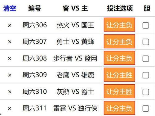 瓜叔今日竞彩推荐预测,精准预测，助您一臂之力