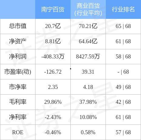 南宁今日白瓜价格行情最新,今日市场动态一览”
