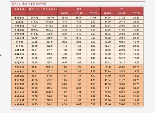 海南今日瓜菜最新报价表,新鲜上市，价格行情一览