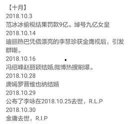 今日吃瓜报告,热点事件大盘点，揭秘幕后真相