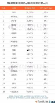 今日头条吃瓜黄,网络舆论场的新宠儿