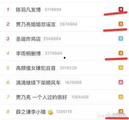 今日头条里的吃瓜是什么,网络舆论场中的娱乐与真相