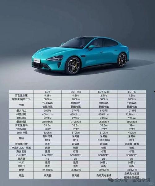 最新今日推荐瓜车,瓜车新潮流，带你领略时尚出行新风尚