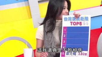 明星网红收入排行榜,揭秘网络红人财富神话