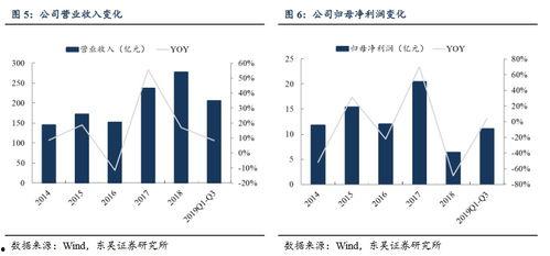 香港瓜哥今日预测分析,今日股市风向标预测解读