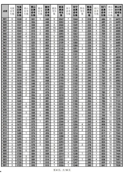 瓜州县今日日出时间表最新,晨曦初露，新的一天启航