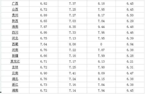 田马哈密瓜今日行情走势,今日走势解析