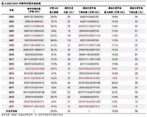 乳瓜今日行情价格最新走势,今日价格波动解析与趋势展望