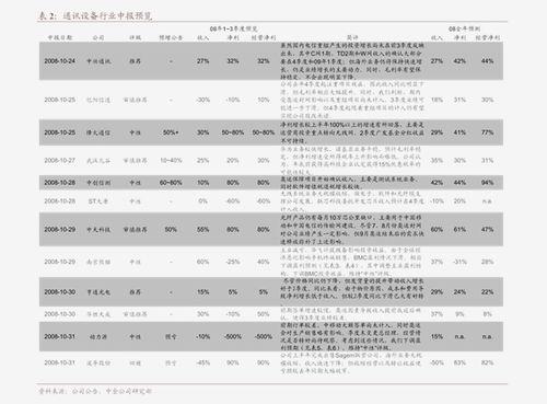 蒲城吊瓜今日行情价格表,今日价格一览，市场动态解析