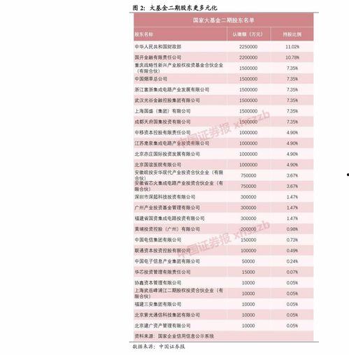 蒲城吊瓜今日行情价格表,今日价格一览，市场动态解析