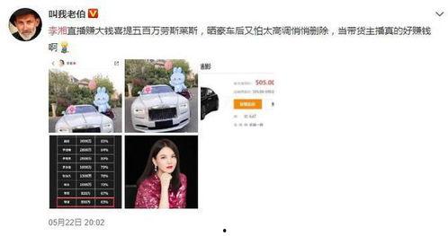 给明星网红写好评赚钱,揭秘网红明星的吸金秘籍