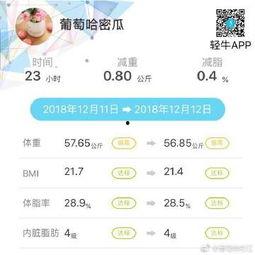 今日分享哈密瓜的微博,哈密瓜美味来袭，甜蜜滋味尽在掌握！