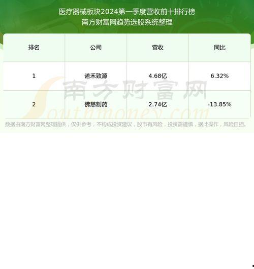 湖北今日瓠瓜行情走势,今日走势分析及预测