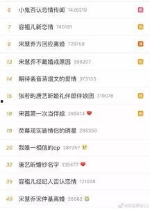 今日份吃瓜选手微博截图,娱乐圈最新热点事件大揭秘！”