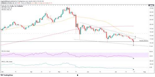 福瓜股份今日行情预测,未来走势揭秘，投资风向标揭晓