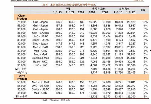 蒲城吊瓜今日价格查询表,市场行情实时更新