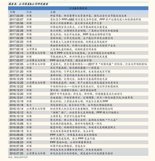 蒲城吊瓜今日价格查询表,市场行情实时更新