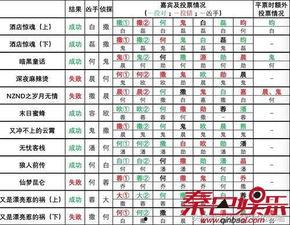 今日大瓜明星播报时间表,明星播报时间表揭秘，精彩瞬间不容错过