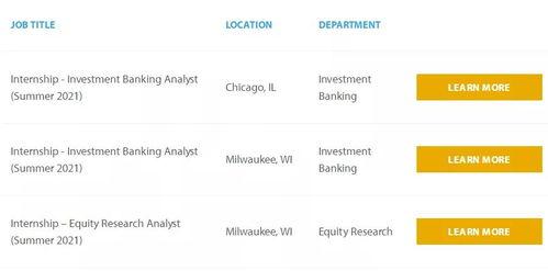 花旗投行今日吃瓜,揭秘金融圈幕后风云