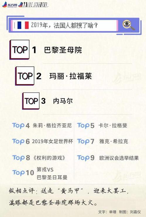 今日热搜榜吃瓜群,吃瓜群热议，揭秘娱乐圈最新动态