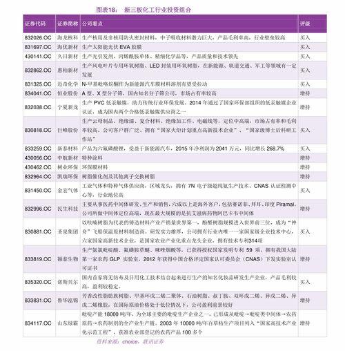 今日瓜沥废品回收价格表,今日行情一览