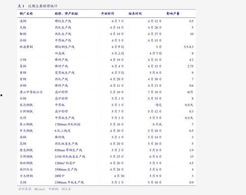 美华瓜今日价格表行情走势,今日行情走势解析