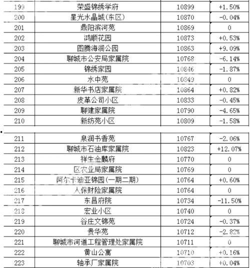 今日热点瓜排行榜,盘点热门事件，揭秘网络热议焦点