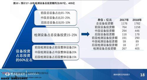 瓜尔豆胶今日价格,今日市场行情解析”