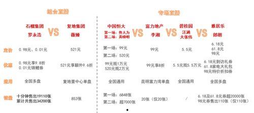 明星网红排序表图片大全,盘点当下最具影响力的网络红人