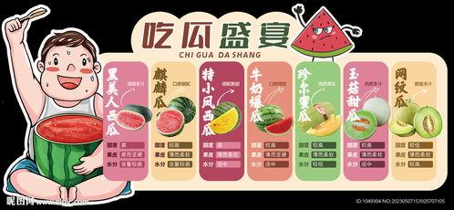 今日吃瓜盛宴,娱乐圈热点事件大盘点